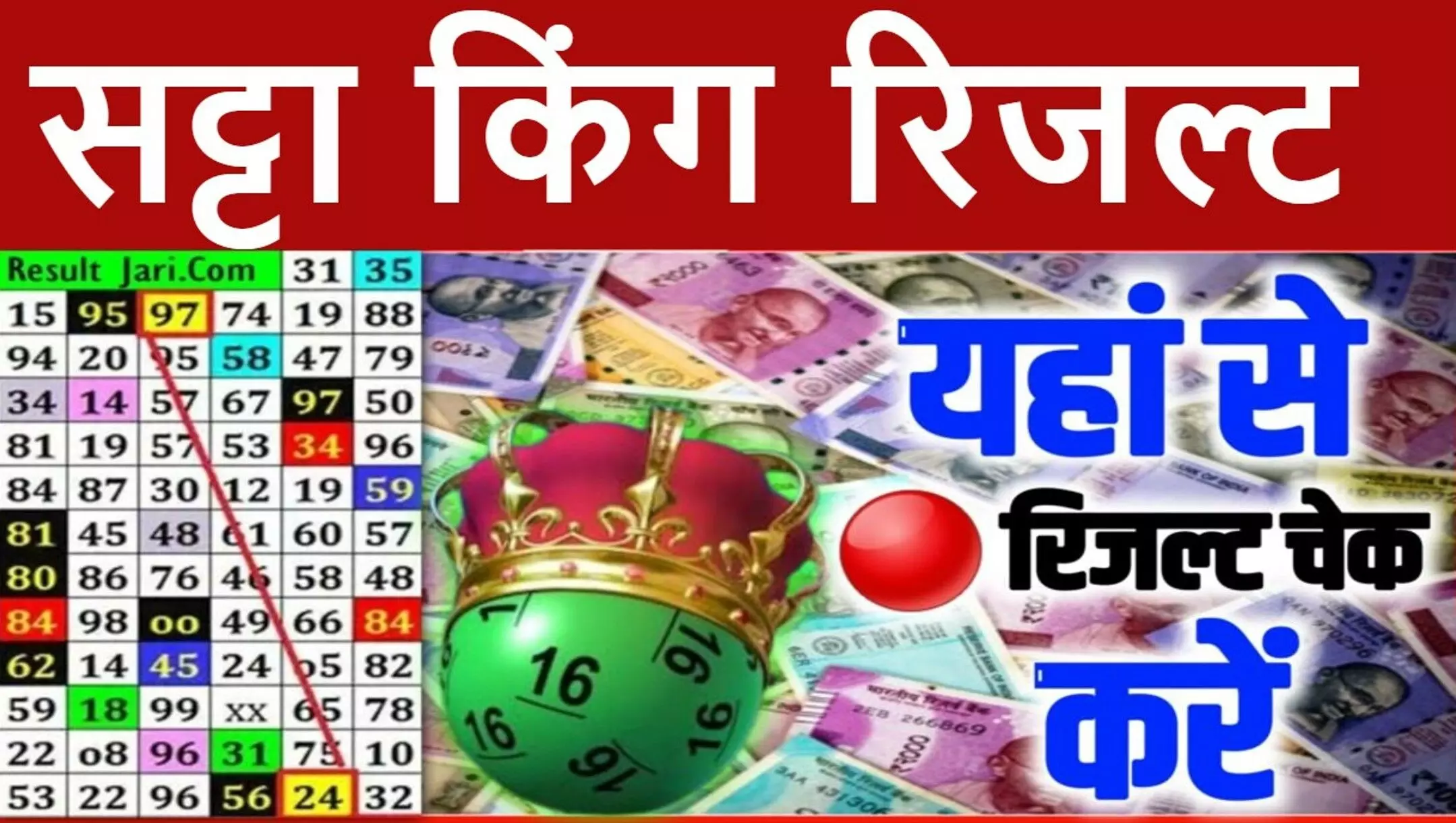 Satta King Chart Kaise Dekhe? Fast Satta Result Guide 2025